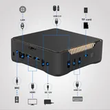 Mini PC 3