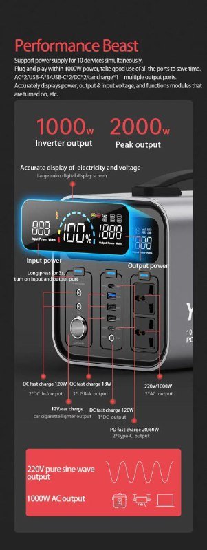 Портативная электростанция Yoobao EN1000S 1100Вт 3