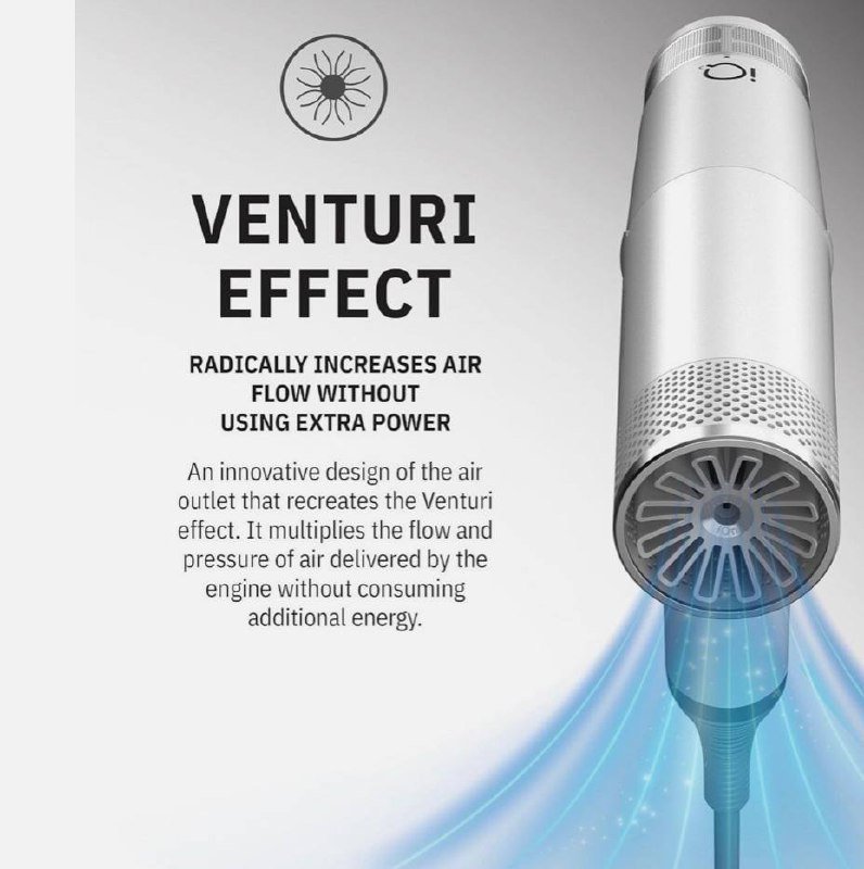 Профессиональный фен Gama IQ Perfetto Professional 4