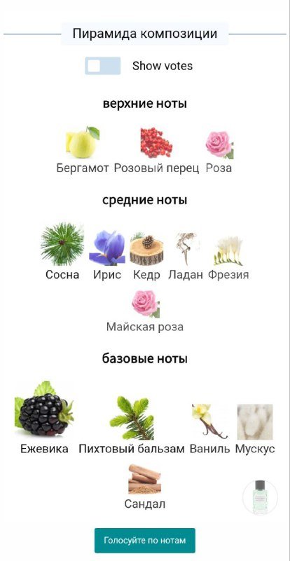 Духи Bois d'Enfant Maison Rebatchi 2