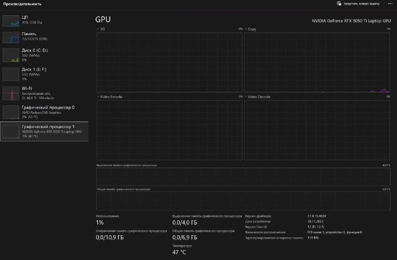 Ноутбук Lenovo Legion 5 Pro 16ACH6 5