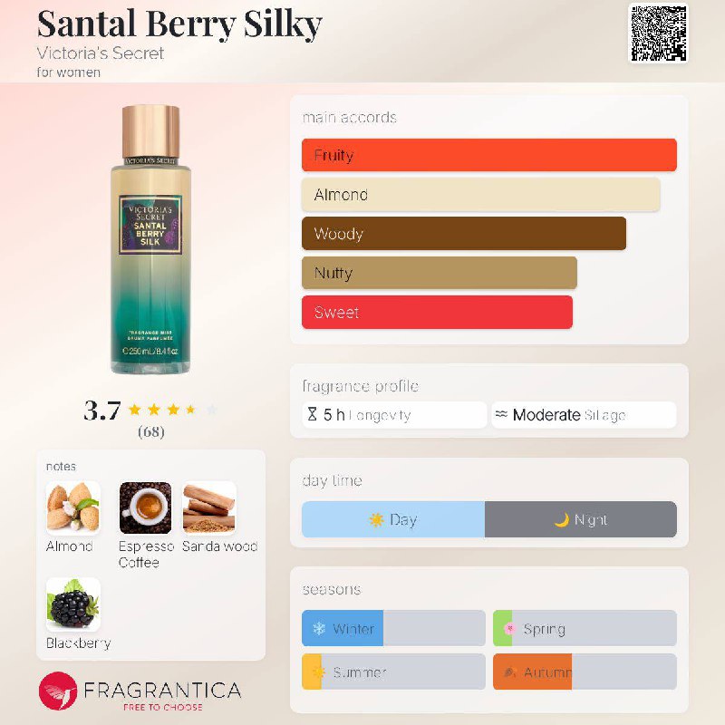 Victoria's Secret Santal Berry Silk кремовый лосьон 3