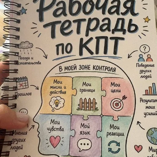 Рабочая тетрадь по КПТ