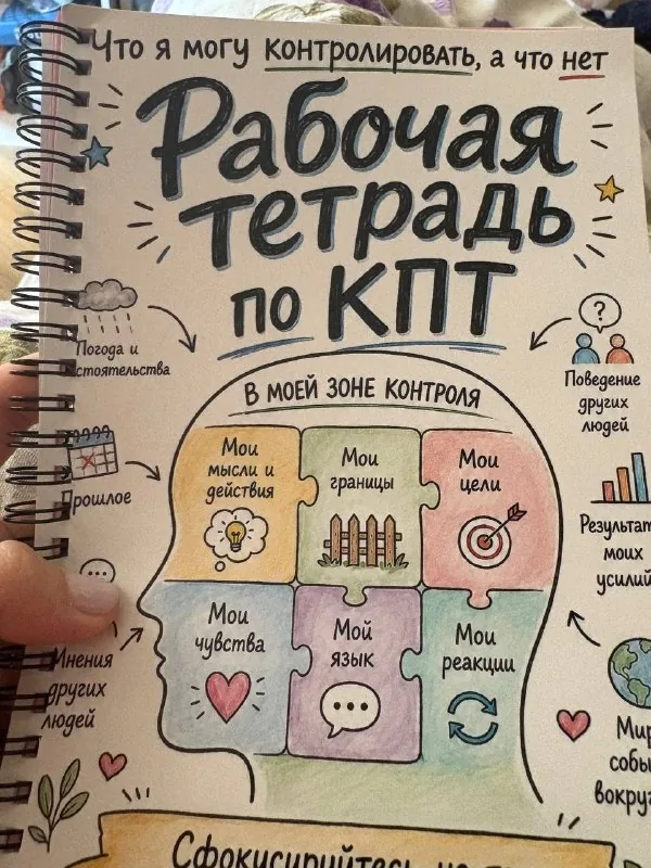 Рабочая тетрадь по КПТ