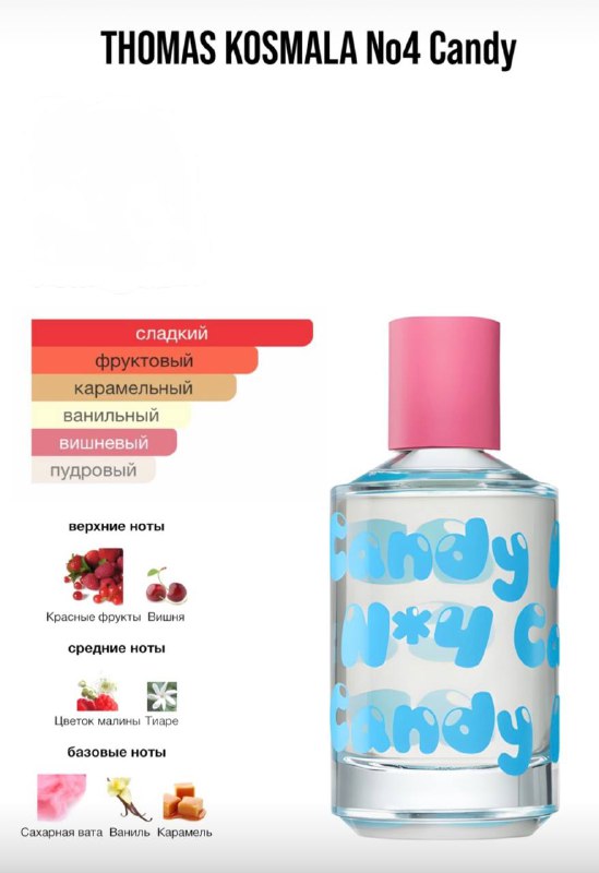 Парфюм Thomas Kosmala No4 Candy 100 мл