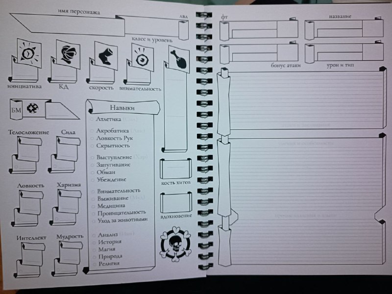 Тактический блокнот персонажа для dnd 5e на двух персонажей 5