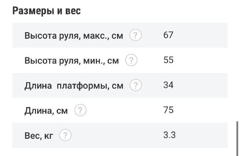 Трехколесный самокат Puky R1 4