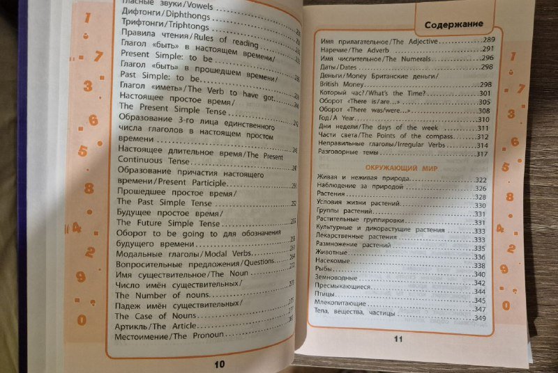Весь курс начальной школы в схемах и таблицах 1-4 классы 7