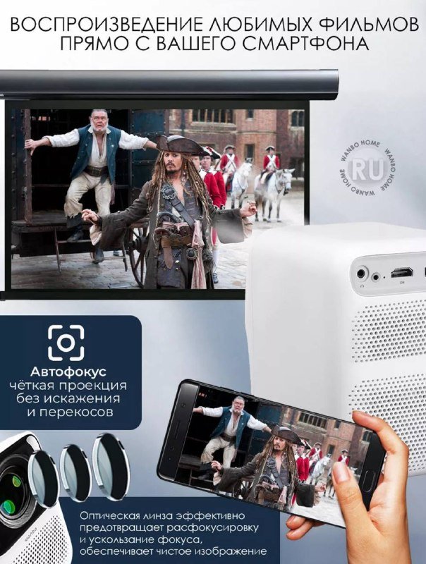 проектор wanbo T2 max 3