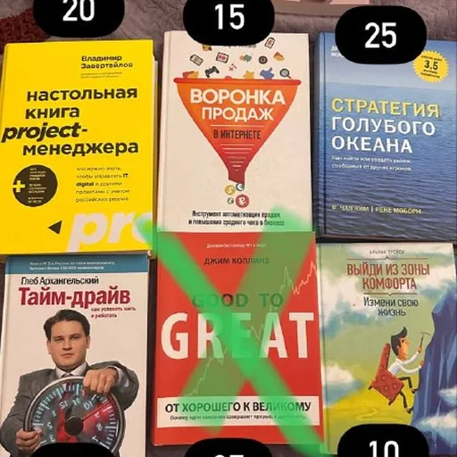 Книги по бизнесу, менеджменту и саморазвитию