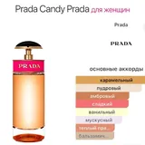 Духи Prada Candy 30 мл 2