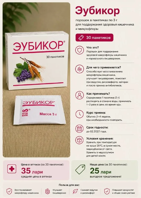Лекарства, аптечка 5