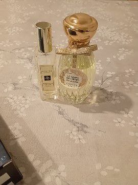 Нишевые духи