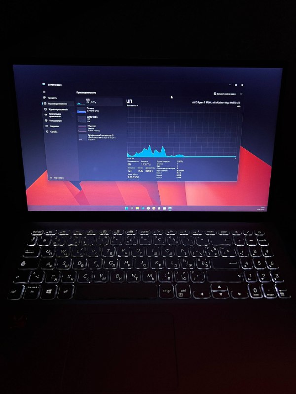 Ноутбук Asus VivoBook x512DA Ryzen 7 12ГБ 512ГБ SSD 3