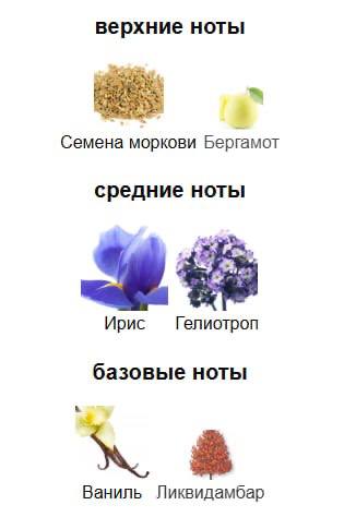 Парфюм Miller Harris Violet Ida 100 мл 4