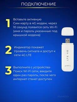 Модем USB 4G WiFi роутер 4