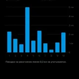 Электросамокат Xiaomi Electric Scooter 4 Elite 5