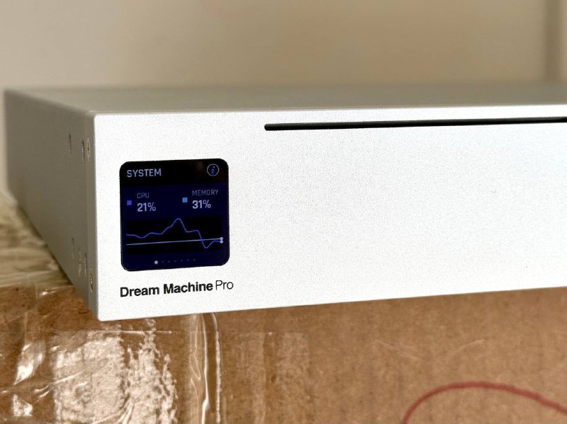 Контроллер UniFi Dream Machine Pro