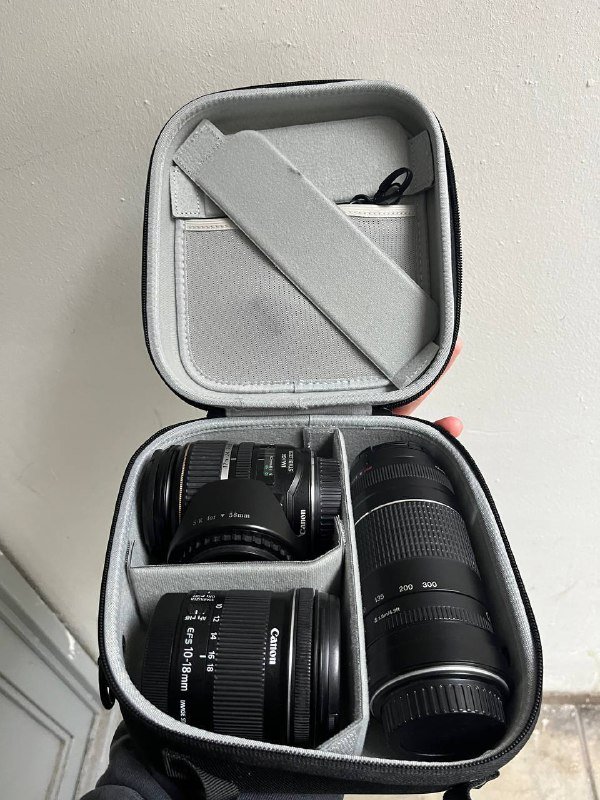 Объективы Canon EF, EFS и адаптер EF-R