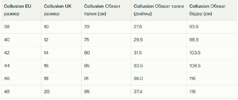 Красные шорты Collusion унисекс размер 36 4