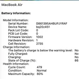 Macbook Air m1 16GB RAM 256GB Storage 5