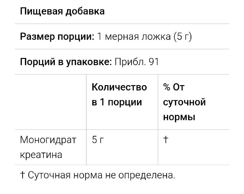 Креатин California Gold Nutrition 454 гр. 2