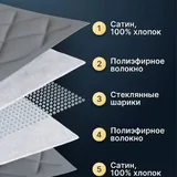 Утяжелённое одеяло Wellinagravity 8 кг 6