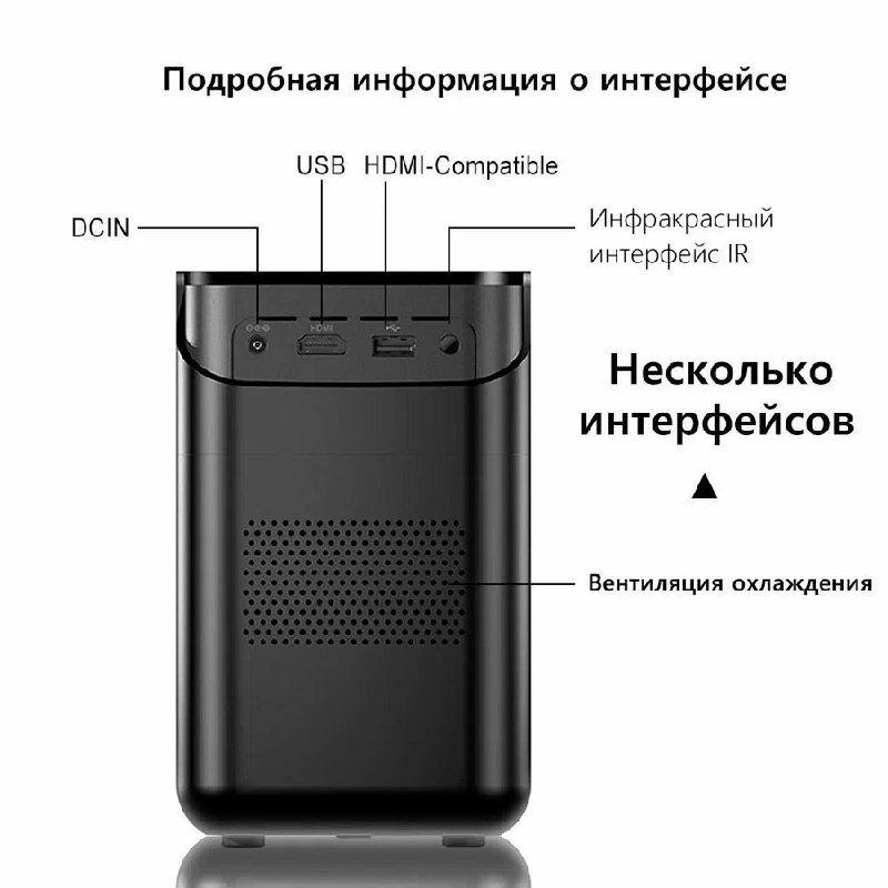 Проектор ZEEMR D1 Pro Android черный новый 2