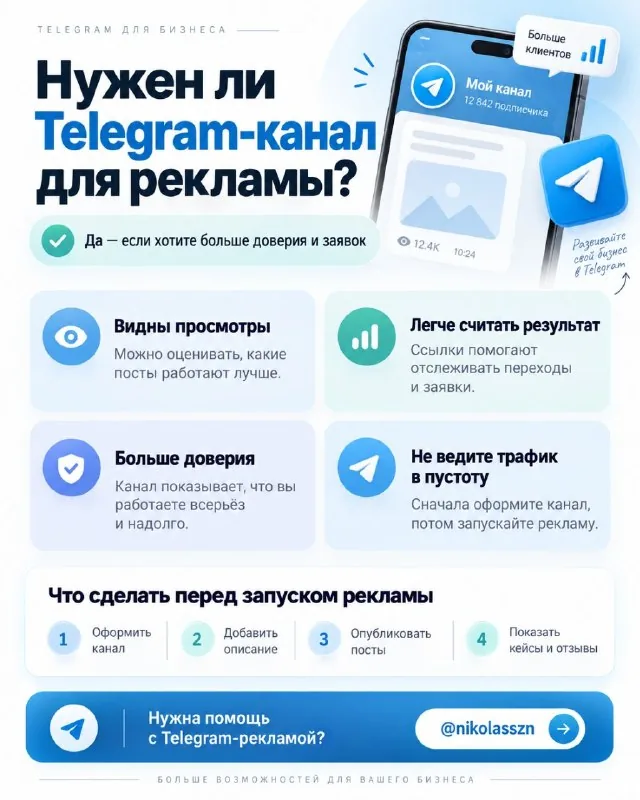 Реклама в Telegram-канале