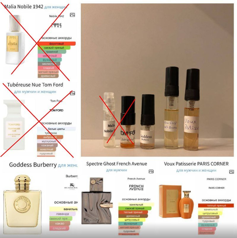 Отливанты ароматов Goddess Burberry, Spectre Ghost French Avenue, Voux Patisserie PARIS CORNER