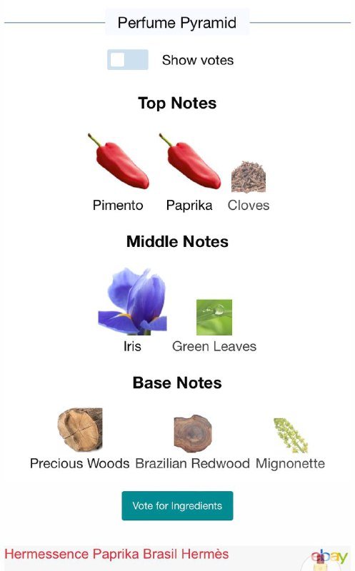 Женские парфюмы и мисты для тела 7