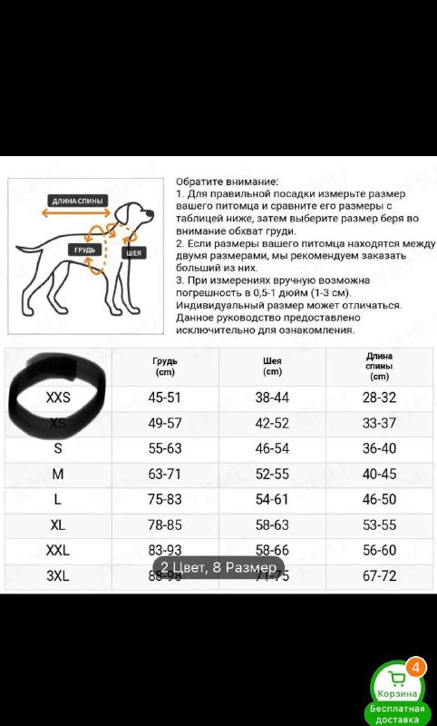 Одежда для собак размер XXS минеральный зеленый 2