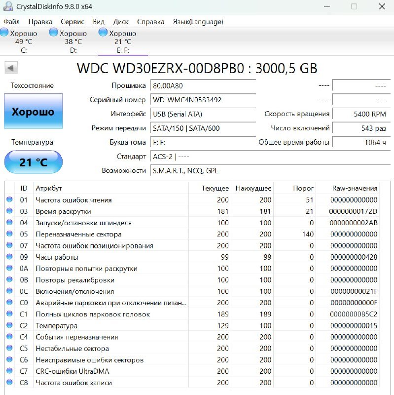USB-C to HDMI кабель, HDMI Matrix Switch, Внешний диск WD 3TB 4