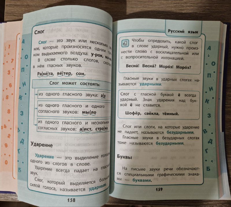 Весь курс начальной школы 1-4 классы в схемах и таблицах 6