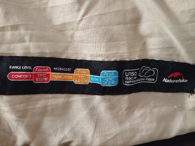 Спальный мешок-одеяло Naturehike U150 5