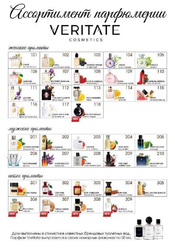 Парфюм Veritate Cosmetics для мужчин и женщин