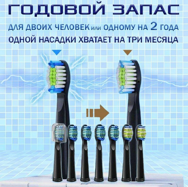 Электрическая зубная щетка с 8 насадками MarLone 4