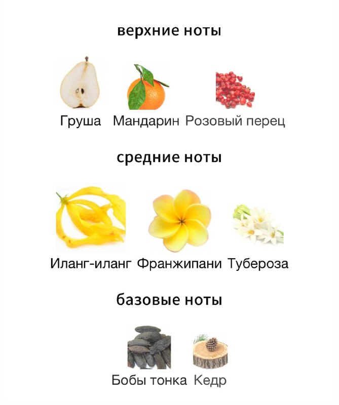 Парфюм Montblanc Signature Absolue 40 мл 5