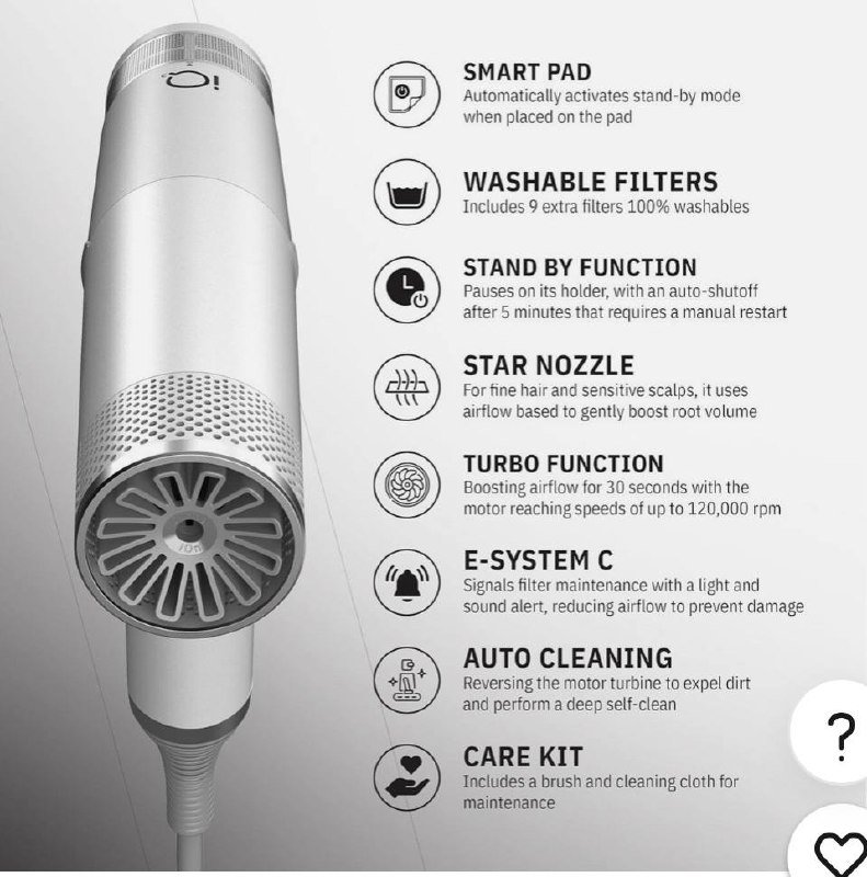 Профессиональный фен Gama IQ Perfetto Professional 2