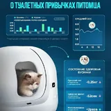 Автоматический лоток PETKIT PURA MAX 2 2