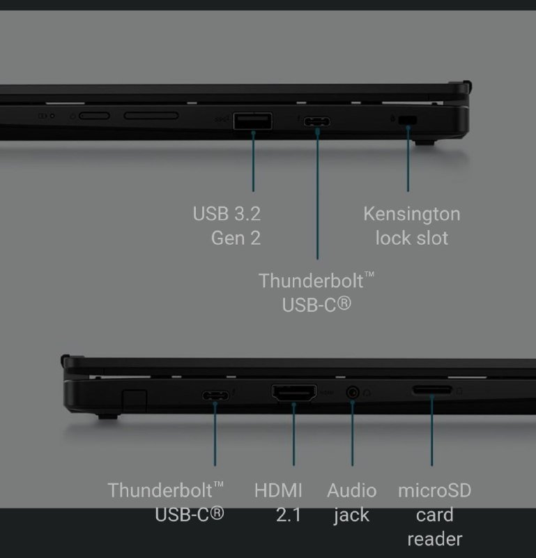 Ультрабук ноутбук ASUS Flip CX5601 16" i3 1215U 8GB 256GB 8
