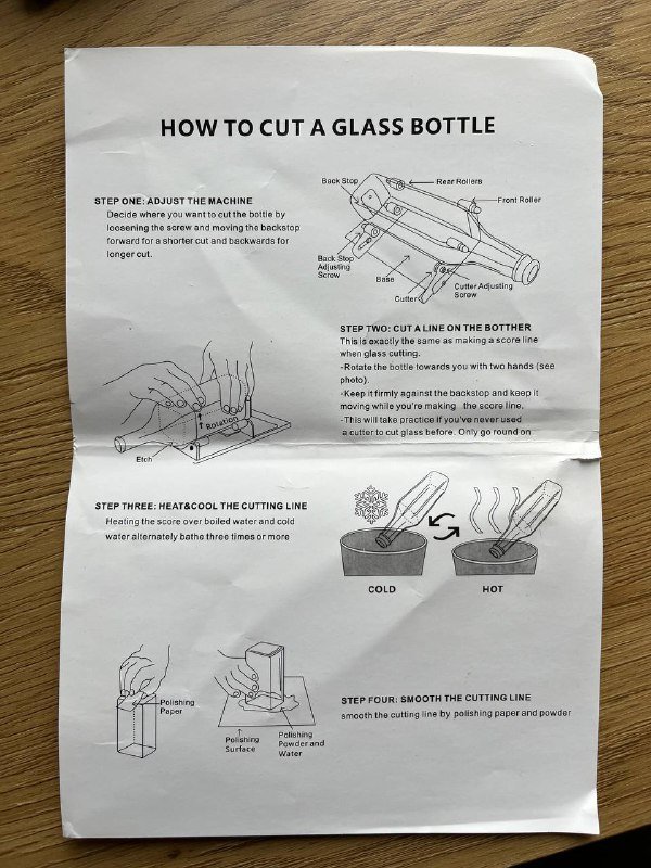 Набор для резки бутылок полный комплект 3