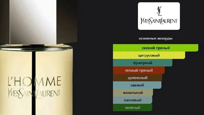 L'Homme Yves Saint Laurent 60 мл 3