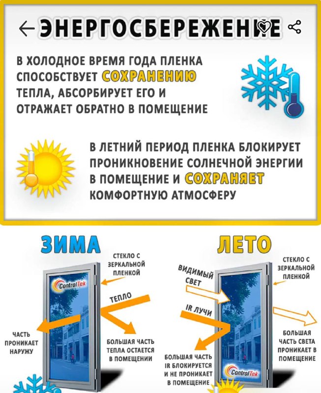 Пленка солнцезащитная атермальная 6 метров
