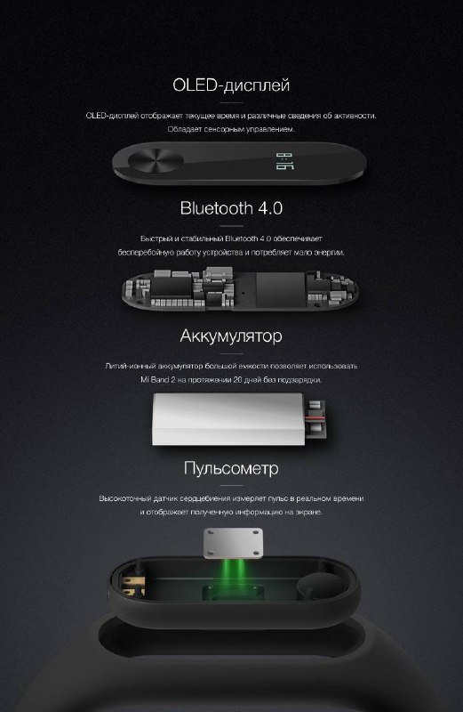 Умные часы фитнес-трекер Xiaomi mi band 2 3