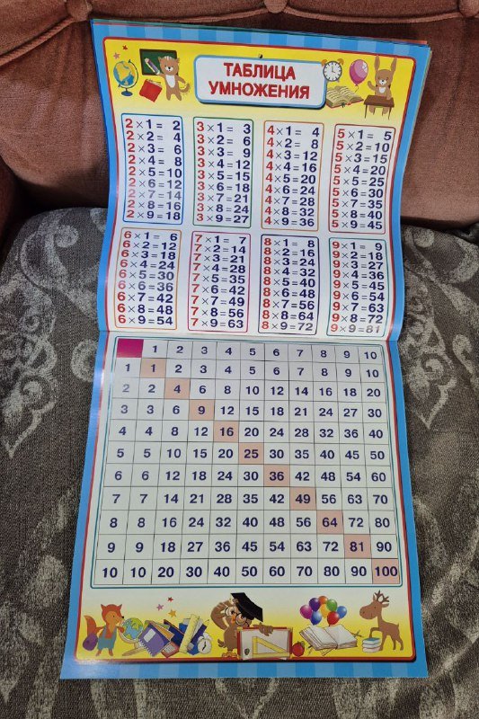 Обучающие плакаты для начальной школы и дошкольников 10