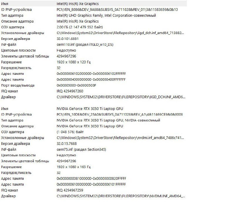 Игровой ноутбук Dell G5511 6