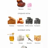 The House of Oud Dates Delight 3
