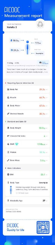 Умные весы picooc mini u 3