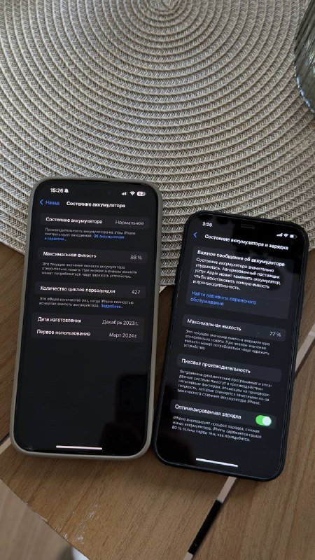 iPhone 12 pro 128, iPhone 15 pro max 256, фотоаппарат Sony Alpha А7 III 3